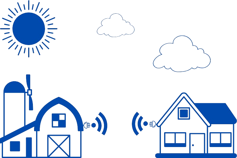 wireless point to point