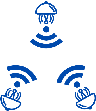 point to multi point